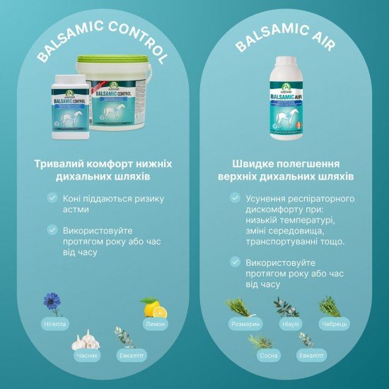 Добавка для дихальних шляхів Balsamic Air від Audevard