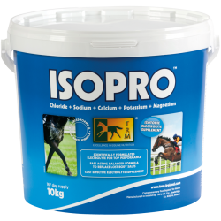 Електроліти ISOPRO від TRM