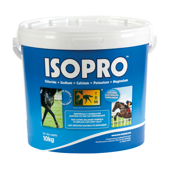 Електроліти ISOPRO від TRM