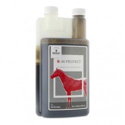 Добавка від крепатури R-M Protect, Result